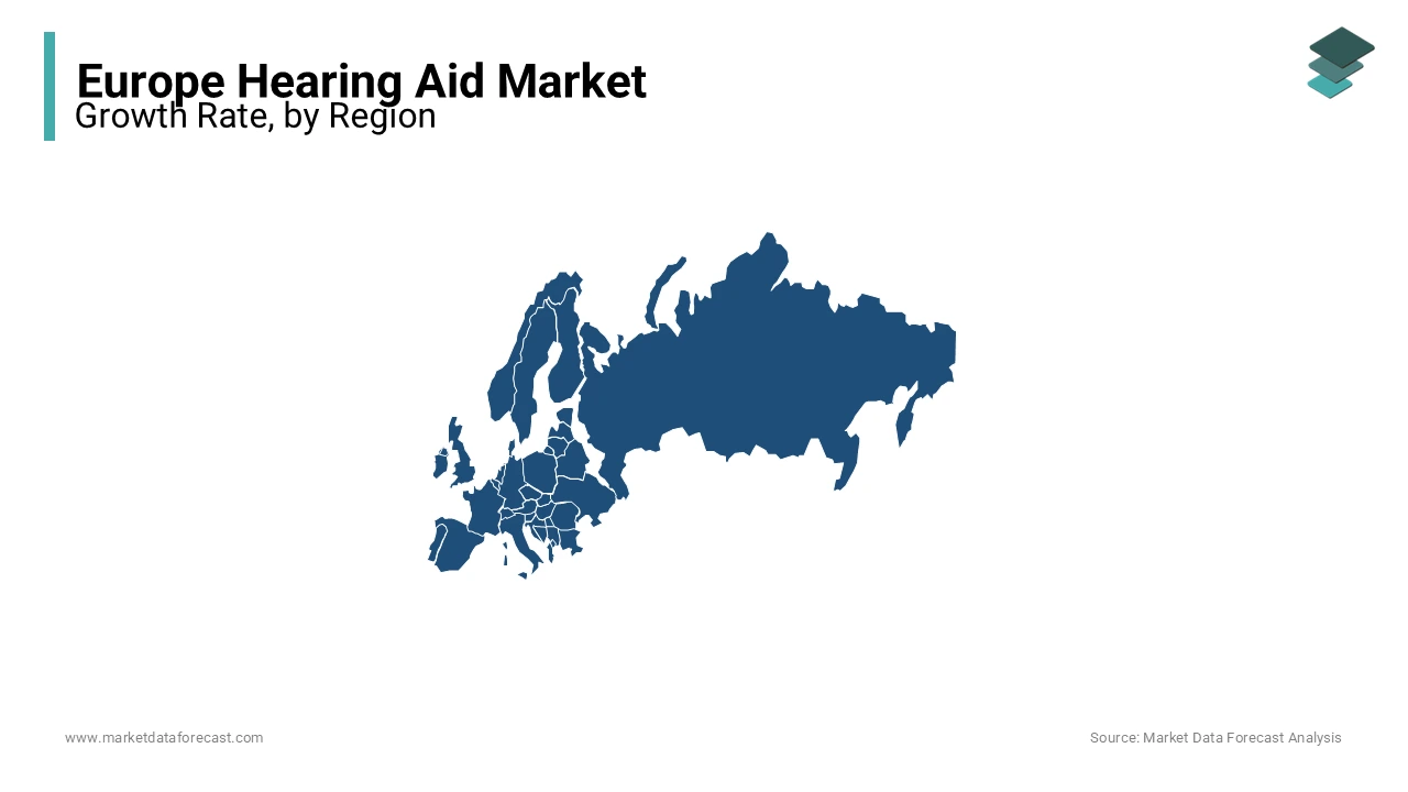 How to Find the Best Hearing Aid Clinics in Europe