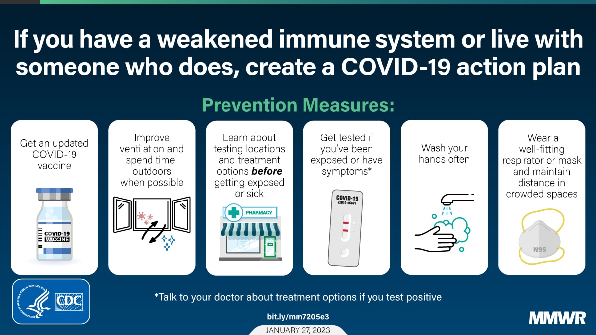 Top Clinics in Europe for Infectious Disease Treatment and Vaccination