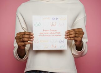 Gender Dysphoria Clinical Trials: Discover Groundbreaking Treatments Today