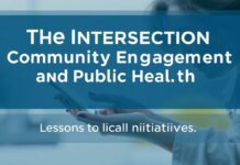 The Intersection of Community Engagement and Public Health: Lessons from Local Initiatives The Intersection of Community Engagement and Public Health: Lessons from Local Initiatives